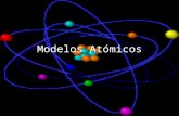 Modelos atómicos