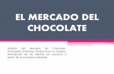 1ºc chocolate