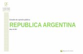 Encuesta Nacional mayo 2015 Republica Argentina
