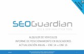 SEOGuardian - Alquiler de vehículos en España - 1 año después