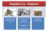 U2 legado clásico   roma - republica 1