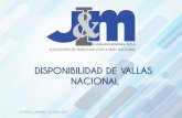Vallas Disponibles J&M Comunicaciones 24/03/15