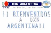Presentacion argentina