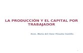 1. la producción y el capital por trabajador