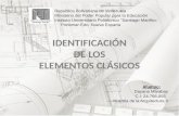 Identificación de los Elementos Clásicos- Historia de la Arquitectura II
