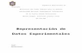 Representación de datos experimentales