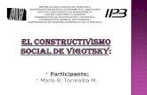 Constructivismo según Vigotsky