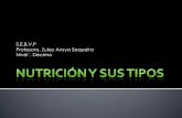 Nutrición y fotosíntesis