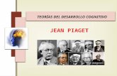 Presentacion  Piaget