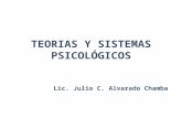 Teorias y sistemas psicológicos (grabación de videos)
