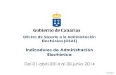 Informe segundo trimestre de 2014 de los principales indicadores de administración electrónica del Gobierno de Canarias