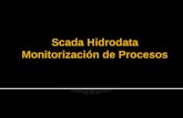 Scada Hidrodata - Monitorización de Procesos