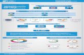Infografia Licenciatura Comercio y Negocios Internacionales
