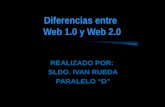 Diferecias web 1 y web 2