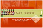 Salsa tabasco_vianette espinosa