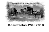 Resultados PSU 2009