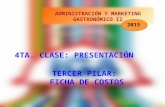 4° CLASE. TERCER PILAR: FICHA DE COSTOS