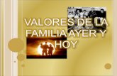 VALORES DE LA FAMILIA