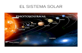 Presentación sistema solar
