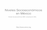 Niveles socioeconomicos en México