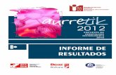aurreTIK 2012: Encuesta de Innovación Tecnológica de Bizkaia - Informe completo