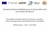 Resultados construcción  de  visiones  y asuntos claves subregionales del Meta  corpometa junio 29  de 2011