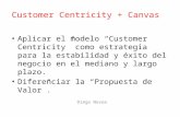 Customer centricity + Canvas
