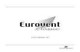 Perfiles Cuprum- Arquitectonicas-Eurovent- Classic- Fijos- Serie 35