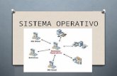 Proyecto de computación: Sistema operativo