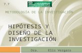 Hipótesis 7.7. DISEÑO EXPERIMENTAL  ELIS VERGARA