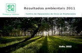 Resultados Ambientais 2011 Ence Pontevedra