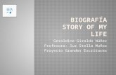 Biografía de geraldine giraldo