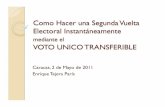Voto Unico Transferible