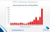 Ypf: El informe Mosconi