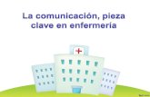 La importancia de la comunicacion en enfermería
