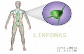 Linfoma LH Y NH
