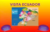 El Turismo del Ecuador