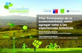 Taller Sustentabilidad Económica Nodo CORFO Marga Marga 1