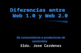 Diferencia entre web1 web 2