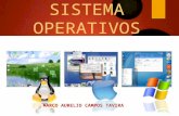 Sistemas operativos (1)