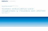 España - Gasto educativo por  regiones y niveles en 2010 - BBVA Research
