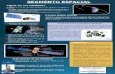 Infografía segmento espacial Wilmer Chirinos