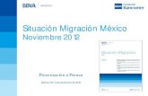 Presentación Situación Migración México - Noviembre 2012