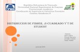 DISTRIBUCION DE JI-CUADRADO, FISHER Y T-STUDENT