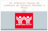 Un poco del Tema que esta fuerte en México, con lo del Infonavit de Salarios a Pesos