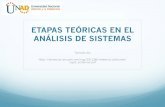 Leccion 8. etapas_teoricas_en_el_analisis_de_sistemas