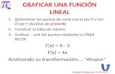 Funcion lineal y cuadratica