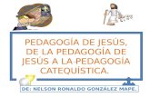 Pedagogía de Jesús, PARA LA CATEQUESIS.