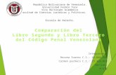 Comparacion del Libro Tercero y Libro Segundo del Codigo Penal Venezolano