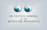 Nutricion pediatrica
